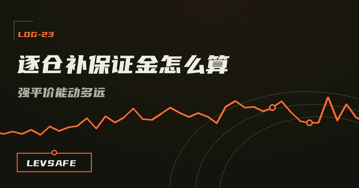 LevSafe 封面:深色底上一条荧光橙折线安全绳串着两个锚点,大标题写着逐仓补保证金怎么算,副标题是强平价能动多远