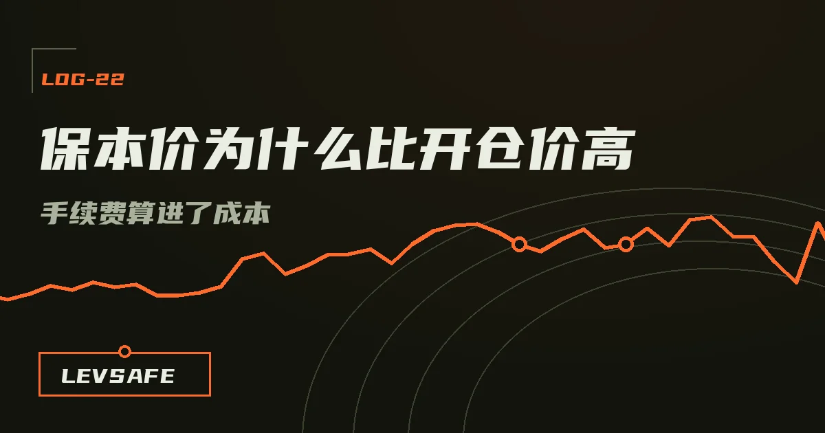 LevSafe 封面:军橄榄底色上一条荧光橙安全绳和锚点,标题写着保本价为什么比开仓价高