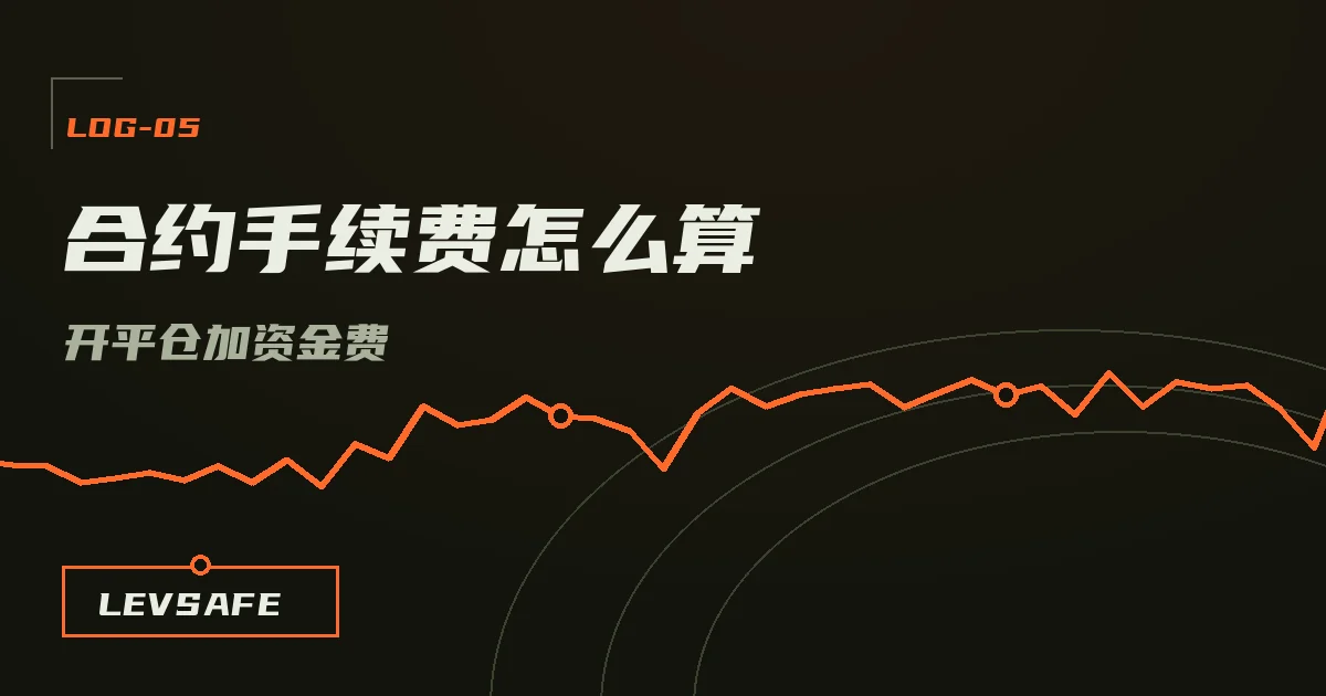 示意插画:一张合约单被拆成开仓手续费、平仓手续费和资金费三张小票