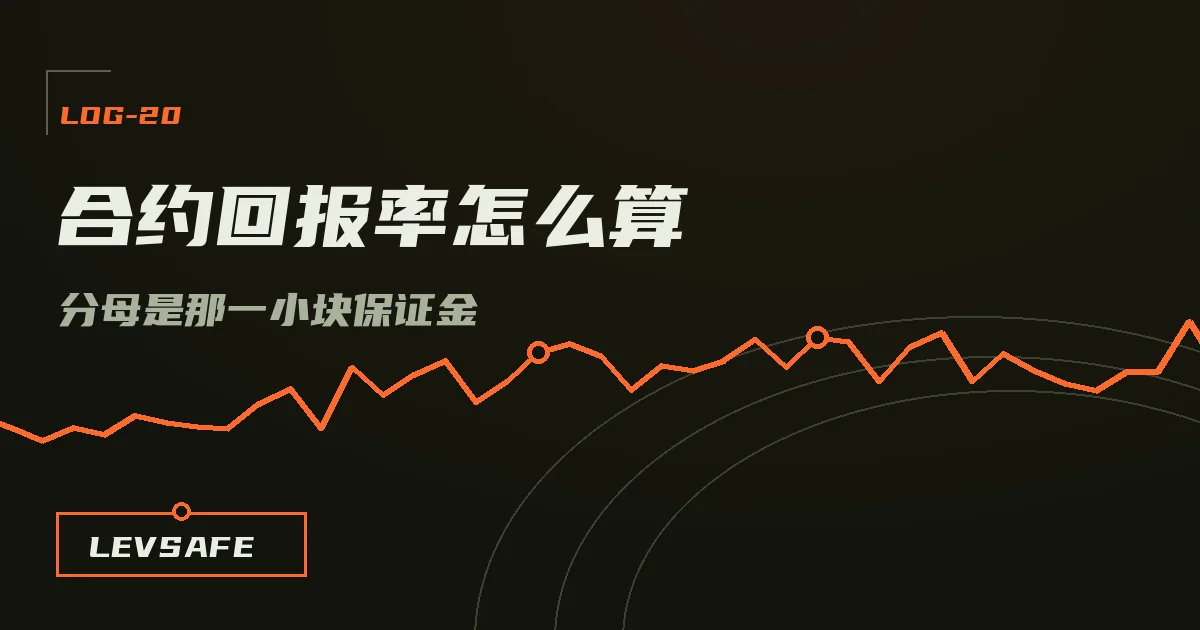LevSafe 封面:军橄榄底色上一条荧光橙安全绳和两个锚点,标题写着合约回报率怎么算