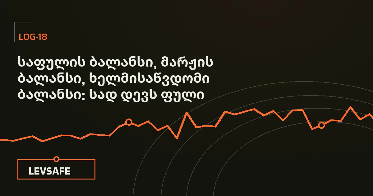 ილუსტრაცია: ზურგჩანთა სამ განყოფილებად — ერთი დალუქული, ერთი ნახევრად ღია და მოძრავი, ერთი ღია და ხელმისაწვდომი