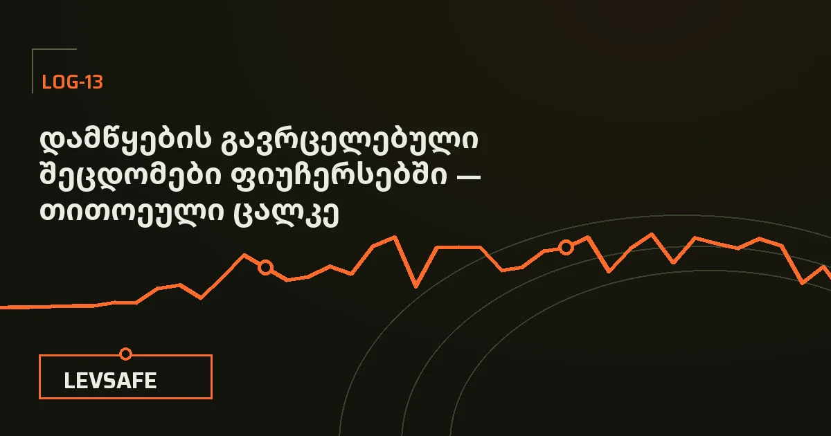 ილუსტრაცია: დამწყების ათი შეცდომის სია ფიუჩერსებში — ბერკეტი, სტოპ-ლოსი, პოზიციის ზომა და ემოციური ორდერები