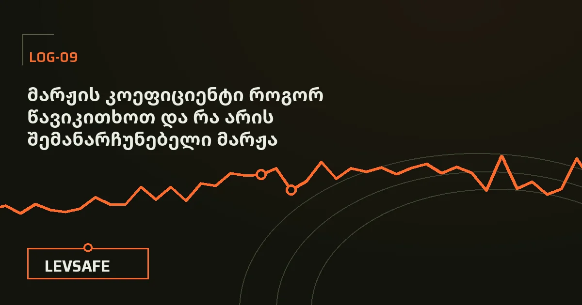 საილუსტრაციო გამოსახულება: Binance-ის პოზიციის ეკრანზე მარჟის კოეფიციენტი წყლის დონის საზომივით უახლოვდება 100%-ის ნიშნულს
