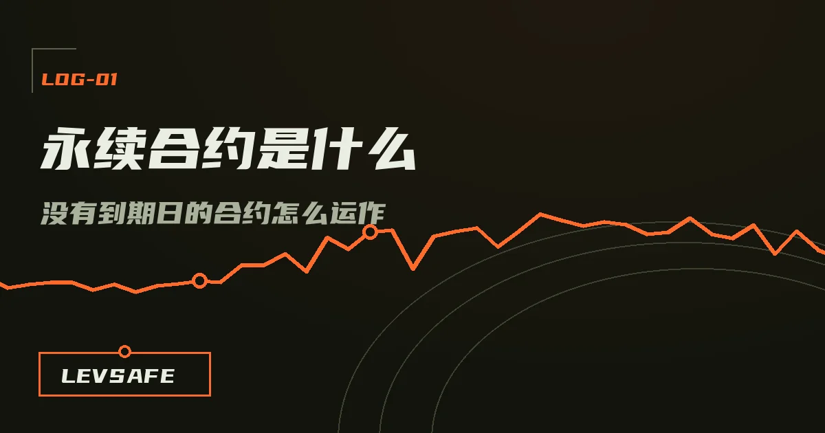 插画:一张永续合约仓位的生命周期,从开仓、保证金占用、浮动盈亏到平仓或强平